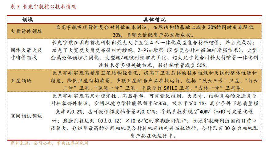 专业股票配资开户