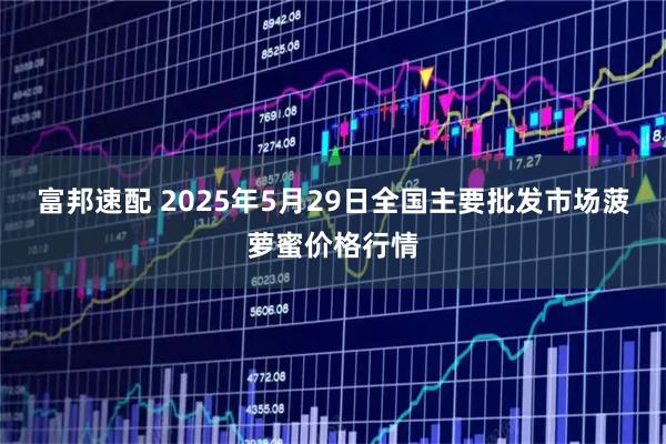 富邦速配 2025年5月29日全国主要批发市场菠萝蜜价格行情